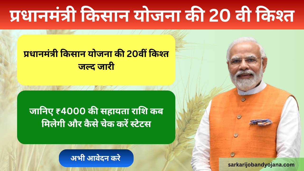 Pradhanmantri Kisan Yojana 2025 | प्रधानमंत्री किसान योजना की 20 वी किश्त | पात्रता, लाभ, दस्तावेज़ और ऑनलाइन आवेदन प्रक्रिया