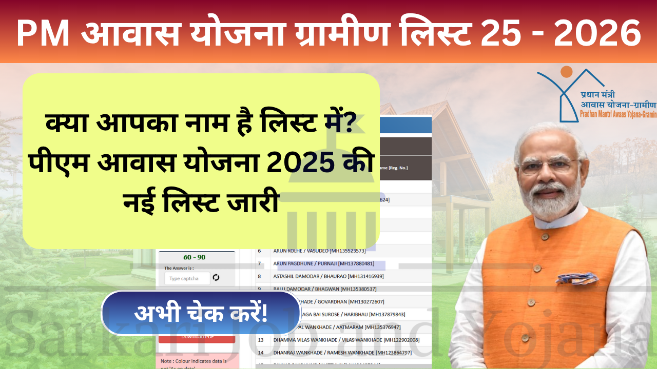 PM Awas Yojana Gramin List 2025