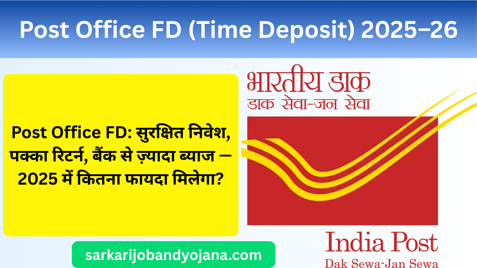 Post Office FD (Time Deposit) 2025–26