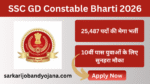 SSC GD Constable Bharti 2026