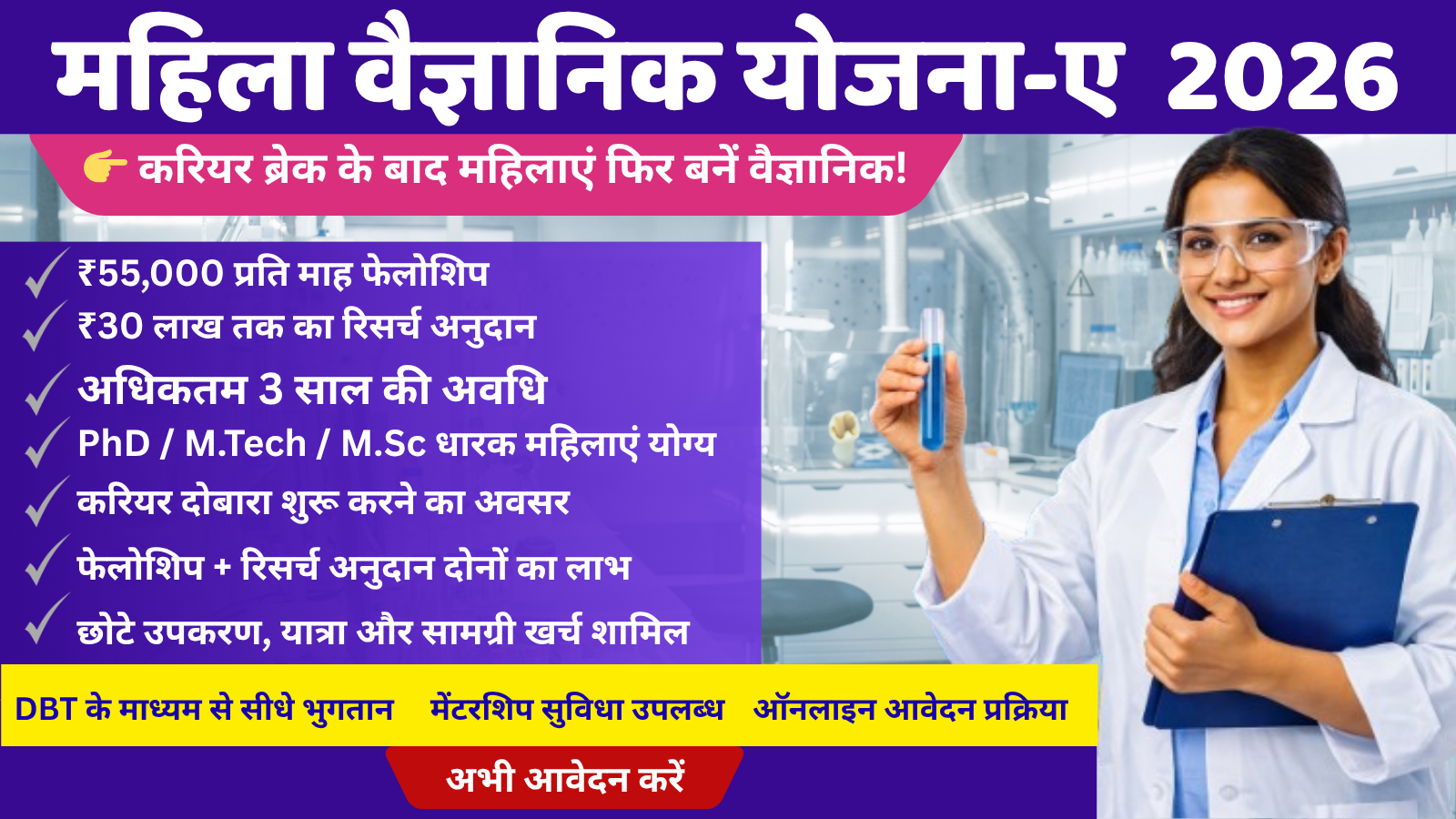 Mahila vaigyanik Yojana - A