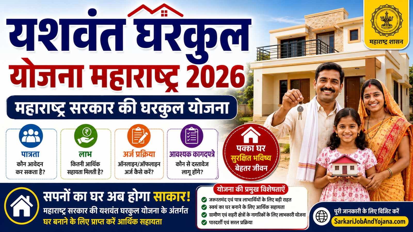Yashwant Gharkul Yojana Maharashtra 2026