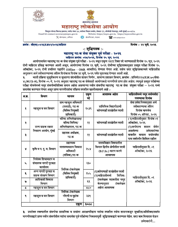 MPSC Talathi Bharti 2026