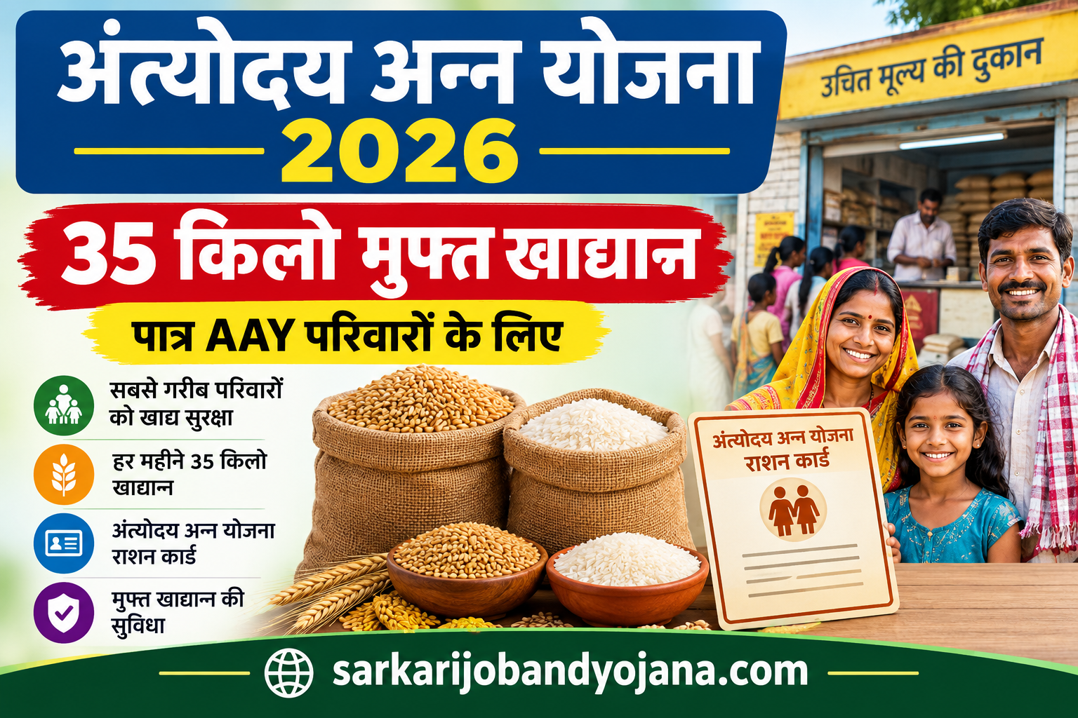 Antyodaya Anna Yojana 2026
