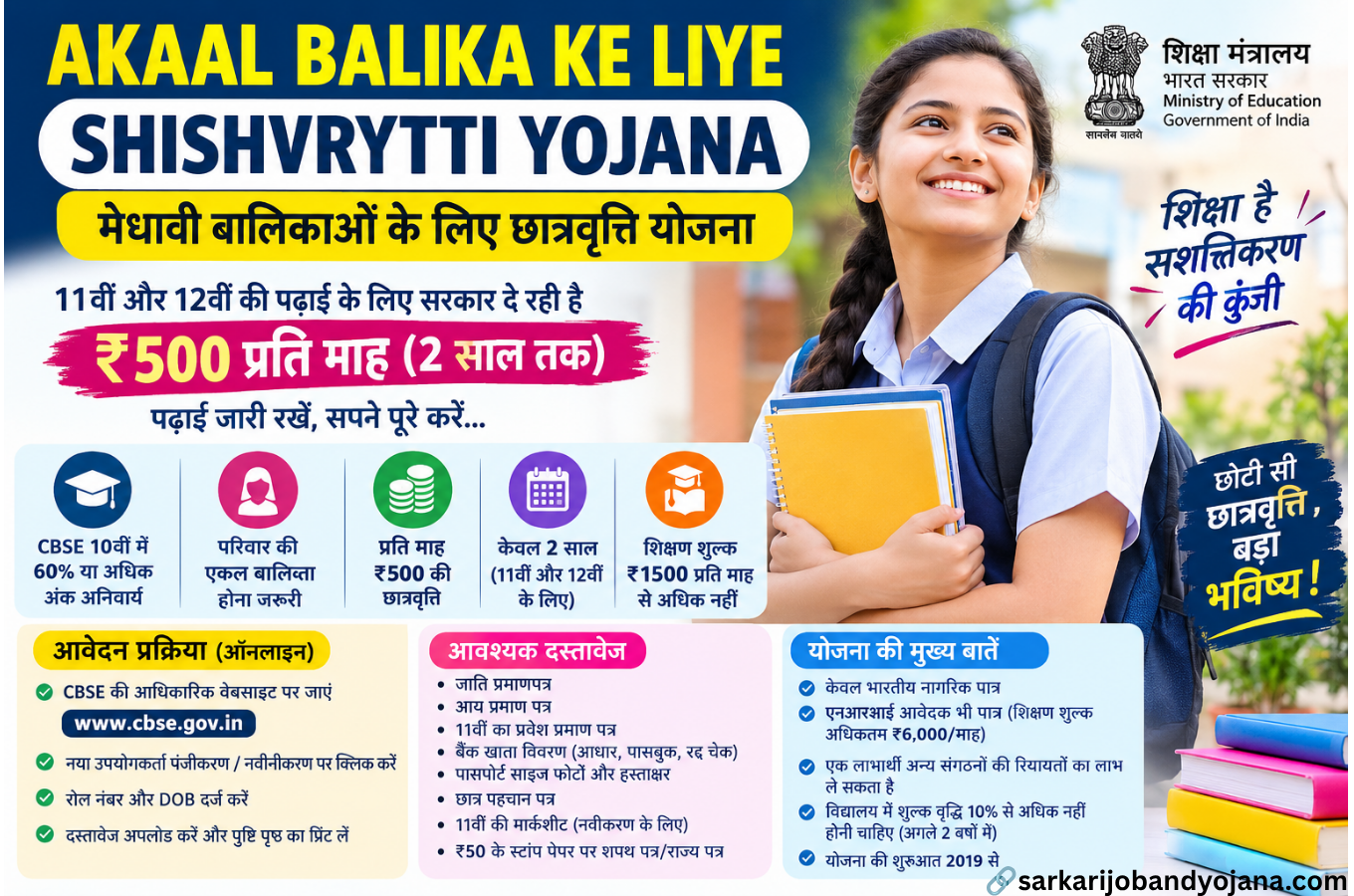 CBSE Single Girl Child Scholarship 2026